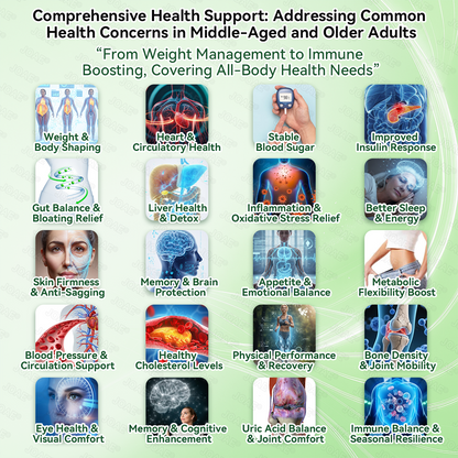 𝑶𝒇𝒇𝒊𝒄𝒊𝒂𝒍 𝑺𝒕𝒐𝒓𝒆  | 🍎✨𝐆𝐋𝐎𝑹𝑬𝑵𝑫𝗔®𝑴𝒐𝒓𝒊𝒏𝒈𝗮 · 𝗕𝗲𝗿𝗯𝗲𝗿𝙞𝙣𝙚 × 𝙉𝘼𝐃+ 𝟏𝟎-𝐢𝐧-𝟏 𝗔𝗱𝘃𝗮𝗻𝗰𝙚𝙙 𝙉𝙖𝙣𝙤 𝙈𝙞𝙘𝙧𝙤𝙣𝙚𝙚𝐝𝐥𝐞 𝐏𝐚𝐭𝙘𝙝🇺🇸(𝐉𝐮𝐬𝐭 𝐨𝐧𝐜𝐞 𝐚 𝐝𝐚𝐲, 𝐯𝐢𝐬𝐢𝐛𝐥𝐞 𝐜𝐡𝐚𝐧𝐠𝐞𝐬 𝐢𝐧 𝟕 𝐝𝐚𝐲𝐬） ✅ 𝐅𝐨𝐫 𝐨𝐛𝐞𝐬𝐢𝐭𝐲, 🅛🅞🅞🅢🅔 🅢🅚🅘🅝,𝐝𝐢𝐚𝐛𝐞𝐭𝐞𝐬, 𝐬𝐥𝐞𝐞𝐩 𝐚𝐩𝐧𝐞𝐚, 𝐣𝐨𝐢𝐧𝐭 𝐢𝐬𝐬𝐮𝐞𝐬, 𝐚𝐧𝐝 𝐦𝐨𝐫𝐞🍎✨