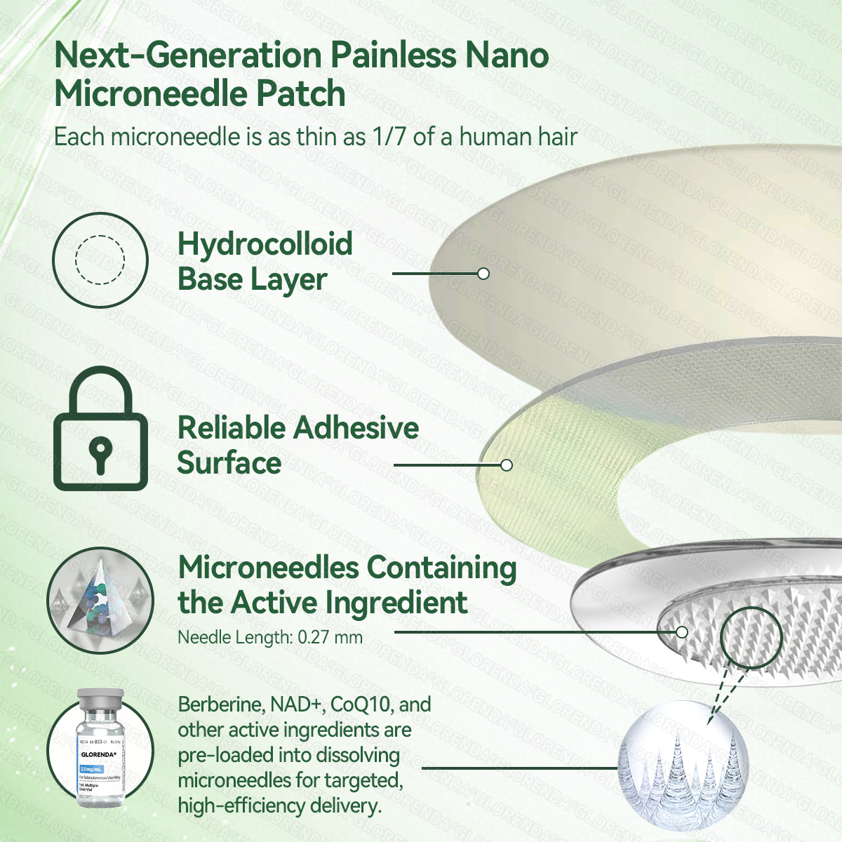 𝑶𝒇𝒇𝒊𝒄𝒊𝒂𝒍 𝑺𝒕𝒐𝒓𝒆  | 🍎✨𝐆𝐋𝐎𝑹𝑬𝑵𝑫𝗔®𝑴𝒐𝒓𝒊𝒏𝒈𝗮 · 𝗕𝗲𝗿𝗯𝗲𝗿𝙞𝙣𝙚 × 𝙉𝘼𝐃+ 𝟏𝟎-𝐢𝐧-𝟏 𝗔𝗱𝘃𝗮𝗻𝗰𝙚𝙙 𝙉𝙖𝙣𝙤 𝙈𝙞𝙘𝙧𝙤𝙣𝙚𝙚𝐝𝐥𝐞 𝐏𝐚𝐭𝙘𝙝🇺🇸(𝐉𝐮𝐬𝐭 𝐨𝐧𝐜𝐞 𝐚 𝐝𝐚𝐲, 𝐯𝐢𝐬𝐢𝐛𝐥𝐞 𝐜𝐡𝐚𝐧𝐠𝐞𝐬 𝐢𝐧 𝟕 𝐝𝐚𝐲𝐬） ✅ 𝐅𝐨𝐫 𝐨𝐛𝐞𝐬𝐢𝐭𝐲, 🅛🅞🅞🅢🅔 🅢🅚🅘🅝,𝐝𝐢𝐚𝐛𝐞𝐭𝐞𝐬, 𝐬𝐥𝐞𝐞𝐩 𝐚𝐩𝐧𝐞𝐚, 𝐣𝐨𝐢𝐧𝐭 𝐢𝐬𝐬𝐮𝐞𝐬, 𝐚𝐧𝐝 𝐦𝐨𝐫𝐞🍎✨