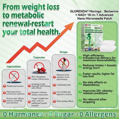 𝑶𝒇𝒇𝒊𝒄𝒊𝒂𝒍 𝑺𝒕𝒐𝒓𝒆  | 🍎✨𝐆𝐋𝐎𝑹𝑬𝑵𝑫𝗔®𝑴𝒐𝒓𝒊𝒏𝒈𝗮 · 𝗕𝗲𝗿𝗯𝗲𝗿𝙞𝙣𝙚 × 𝙉𝘼𝐃+ 𝟏𝟎-𝐢𝐧-𝟏 𝗔𝗱𝘃𝗮𝗻𝗰𝙚𝙙 𝙉𝙖𝙣𝙤 𝙈𝙞𝙘𝙧𝙤𝙣𝙚𝙚𝐝𝐥𝐞 𝐏𝐚𝐭𝙘𝙝🇺🇸(𝐉𝐮𝐬𝐭 𝐨𝐧𝐜𝐞 𝐚 𝐝𝐚𝐲, 𝐯𝐢𝐬𝐢𝐛𝐥𝐞 𝐜𝐡𝐚𝐧𝐠𝐞𝐬 𝐢𝐧 𝟕 𝐝𝐚𝐲𝐬） ✅ 𝐅𝐨𝐫 𝐨𝐛𝐞𝐬𝐢𝐭𝐲, 🅛🅞🅞🅢🅔 🅢🅚🅘🅝,𝐝𝐢𝐚𝐛𝐞𝐭𝐞𝐬, 𝐬𝐥𝐞𝐞𝐩 𝐚𝐩𝐧𝐞𝐚, 𝐣𝐨𝐢𝐧𝐭 𝐢𝐬𝐬𝐮𝐞𝐬, 𝐚𝐧𝐝 𝐦𝐨𝐫𝐞🍎✨